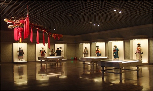 Shanghai-Museum-Shanghai